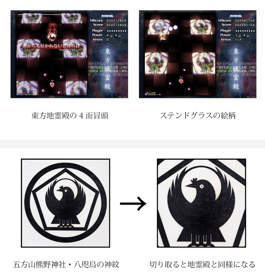 Fig. 3: Introduction of originalities of 地霊殿 logos* (cited)